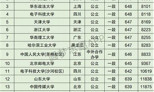 浙江护理高考_浙江护理高考时间