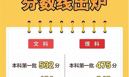 高考广西分数,高考广西分数线2024年公布