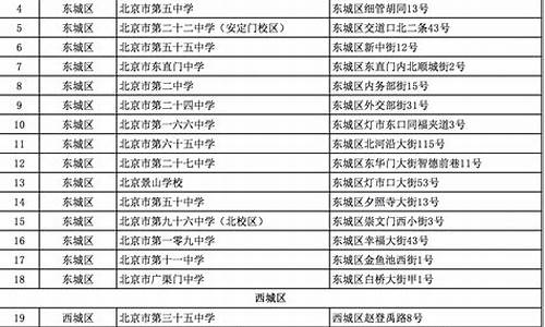 2024年北京高考英语_2024年北京高考英语听说考试时间