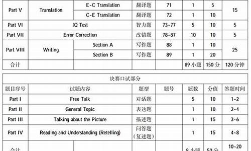 大英高考749分高考状元_大英高考状元2021