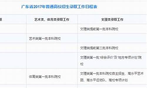 广东2017年高考政策_广东2017年高考政策文件