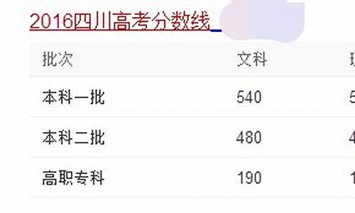 2016四川高考批次,四川2016高考分数段