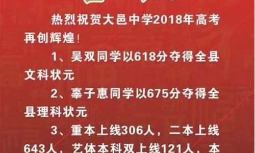 大邑中学高考成绩_大邑中学高考2021