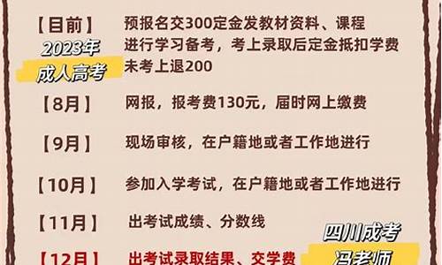 四川省高考加分政策是怎么加的_四川省高考加分