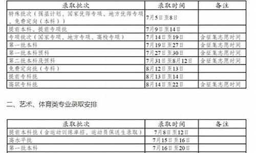 录取状态啥时候能查,录取状态啥时候能查到