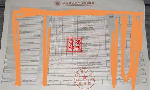 档案里有高考成绩吗,大学档案里有高考成绩吗