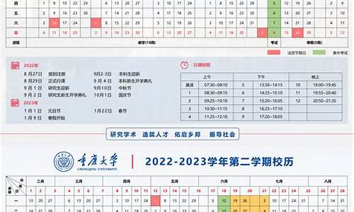 重庆大学2023年录取分数线_吉林大学2023年录取分数线