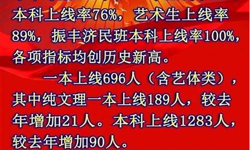 邯郸高考状元,邯郸高考状元2024