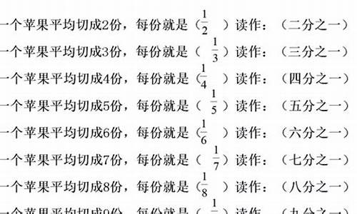 在分数里中间的横线叫分数线表示什么_中间的横线叫分数线表示什么