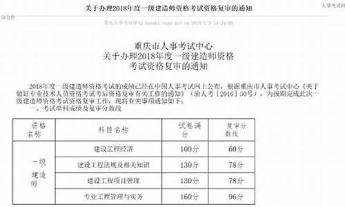 一建合格分数线是多少啊,一建合格线标准