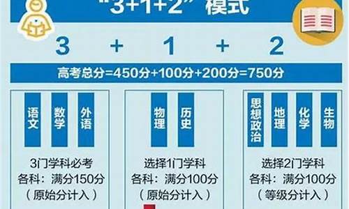 新高考模式下历史大学,新高考历史类