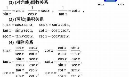 高职高考的数学公式_职高高考数学公式