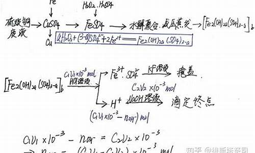 高考工业制备,工业制备ag