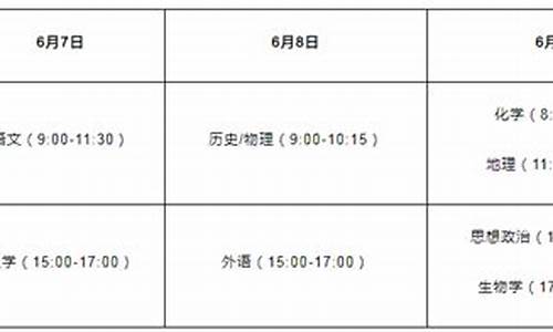 湖北高考什么时候开始什么时候结束_湖北确定高考时间