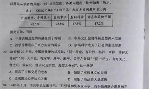 新高考考什么卷子最好_新高考考什么卷子