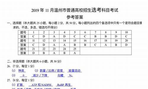 温州第一次高考模拟,温州市高考一模时间安排