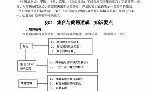 江苏高考考点分析,江苏高考知识点