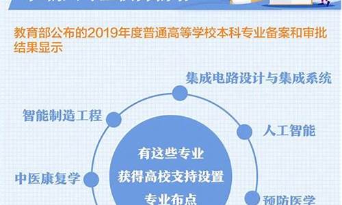 高考志愿填报哪些专业较好,高考志愿填报这5个专业