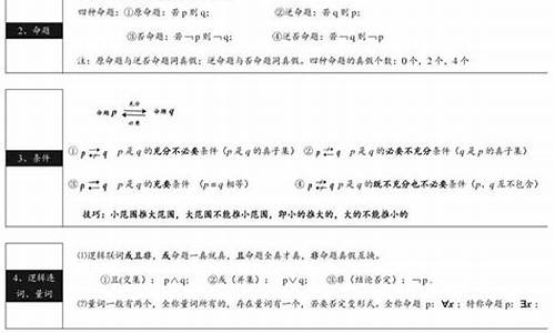 高考数学考点大纲_高考数学大纲2021