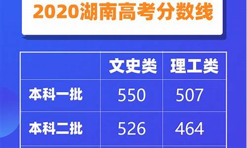 湖南省文科21年高考分数线,湖南去年高考文科分数线