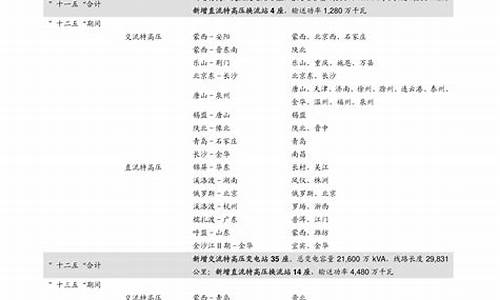 高考一本二本有啥区别_高考一本二本三本是什么意思