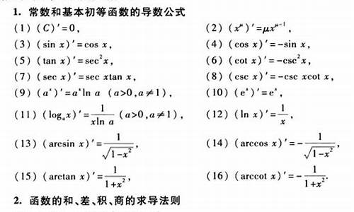 高中导数高考_高中导数必考题型