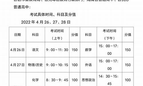 2014年全国二卷高考作文题目_2014高考二模时间