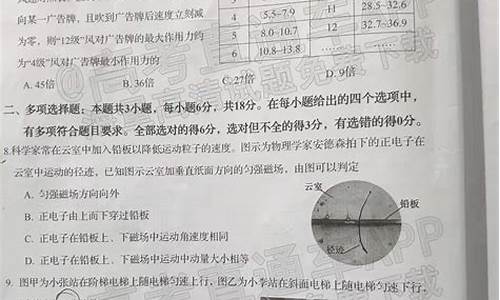 汕头2017高考二模成绩_汕头市2020高考一模试卷