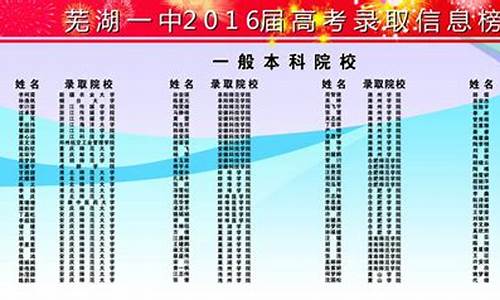 2016芜湖一中高考喜报,2016年芜湖高考