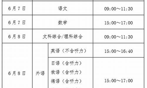 大理高考时间2023年时间表格,大理高考时间