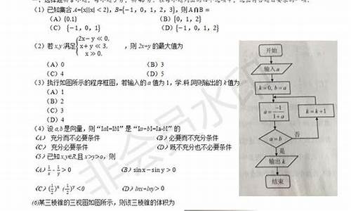 2017高考北京理数答案,2017北京卷理数