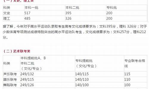 2017年河北高考大纲-2017年河北省高考分数线是多少