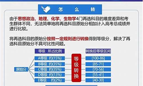 2016安徽省高考语文-安徽省16年高考作文