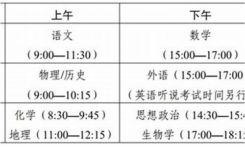 深圳高考什么时候开始体检-深圳高考什么时候开始