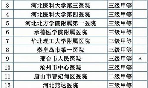 异地广东高考新政策2019-广东省2017异地高考