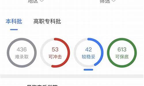 高考380分算什么水平-高考380分怎么办