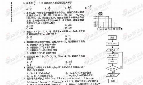 2013福建高考理科数学平均分-2013福建高考理科数学