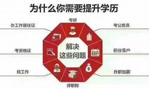 自考本科的费用一共是多少钱-自考本科费用大概多少