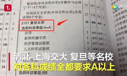 江苏被清华拒录的高考状元-江苏状元无缘清华