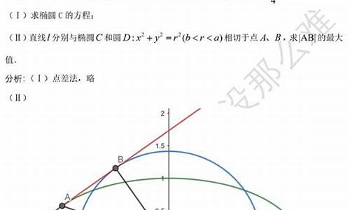 圆锥曲线高考复习-高考圆锥曲线经典例题及答案解析