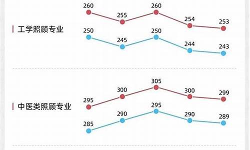 研究生录取截止时间-研究生录取结束时间