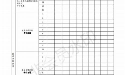 广东高考志愿填报规则图解大全-广东高考志愿填报规则