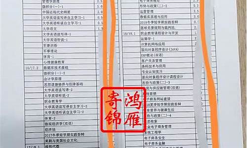 怎么把本科成绩单变成电子版-本科成绩单怎么弄成电子版的