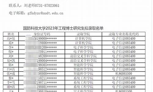 人大博士拟录取名单公布-人大博士法学院2021拟录取