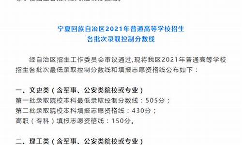 宁夏高考分数几号公布-2021宁夏高考出分时间