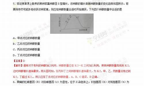 2017年山东理综高考题-2017山东高考理综评论