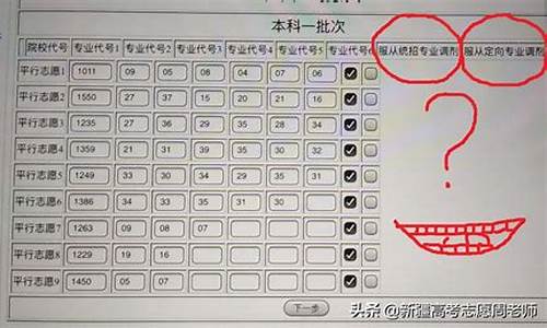 高考志愿的专业调配-高考志愿的专业调配有哪些