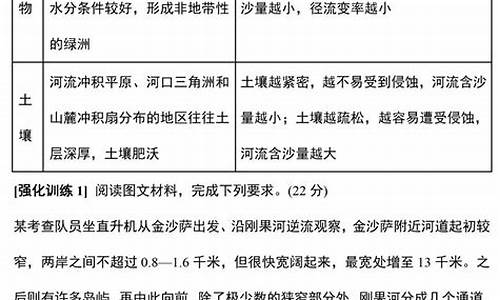 2017年地理高考题-2017地理高考题全国卷一及解析