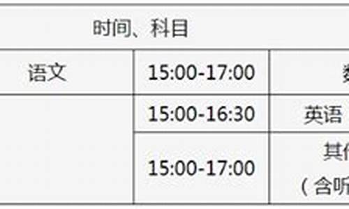 北京中考高考时间确定在哪一天-北京中考高考时间确定