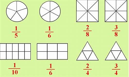 分数中分数线表示什么意思-分数里的分数线表示什么意思
